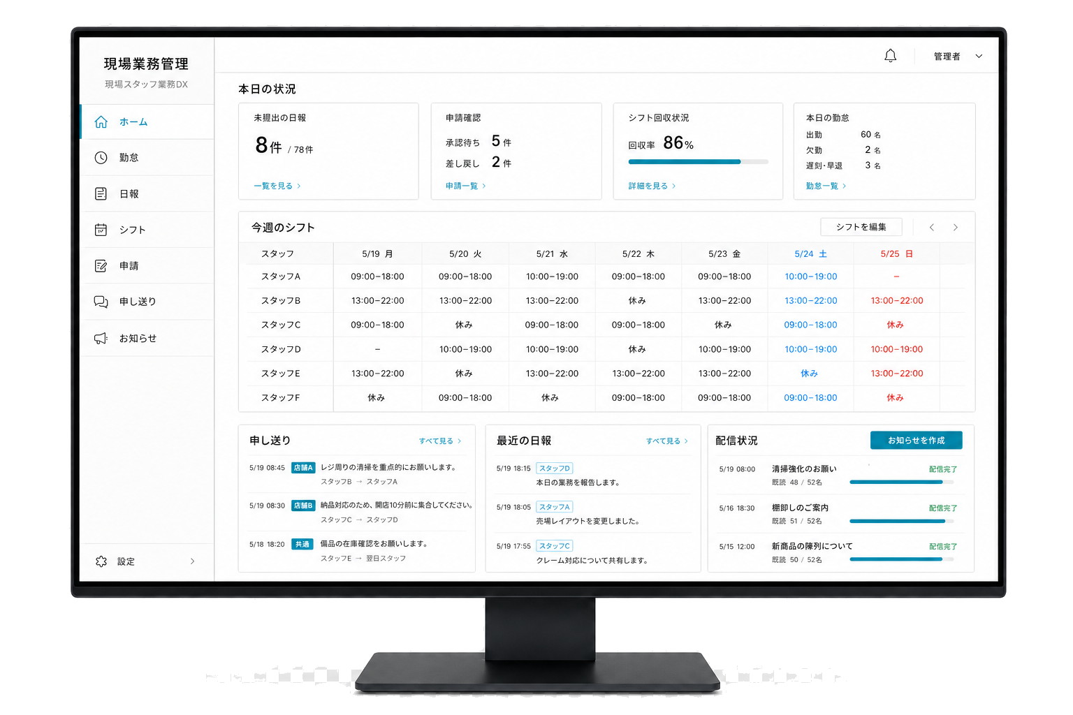 LINEから届いた勤怠、日報、シフト、申請、申し送りを確認する管理画面イメージ